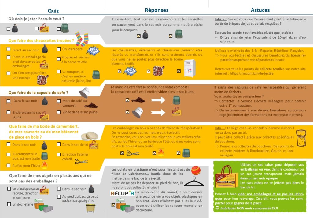 Information sur le traitement du tri sélectif