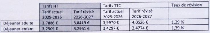 Tarif cantine