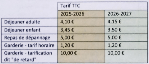 Tarif cantine